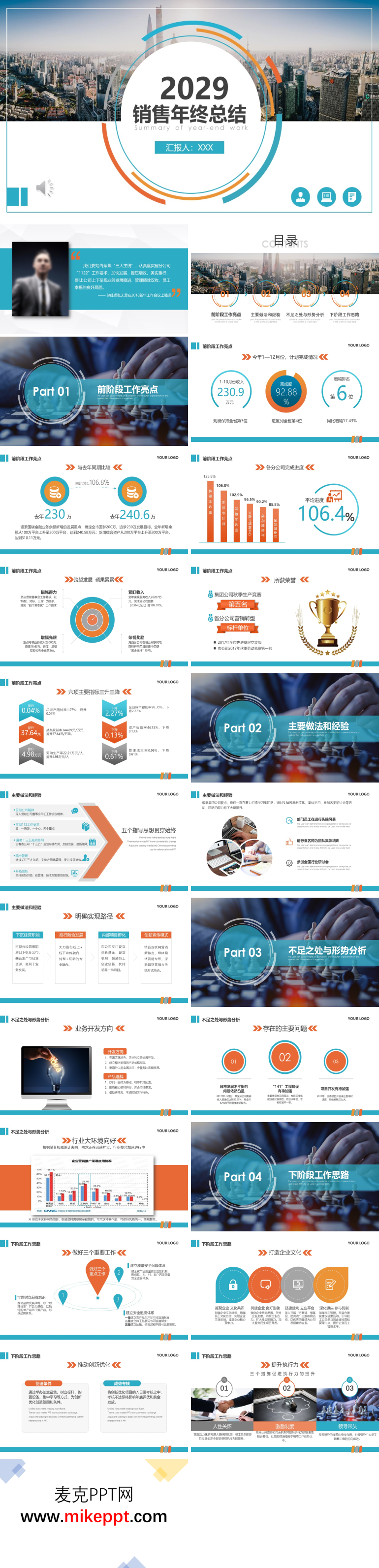 銷售年終總結(jié)匯報(bào)PPT模板