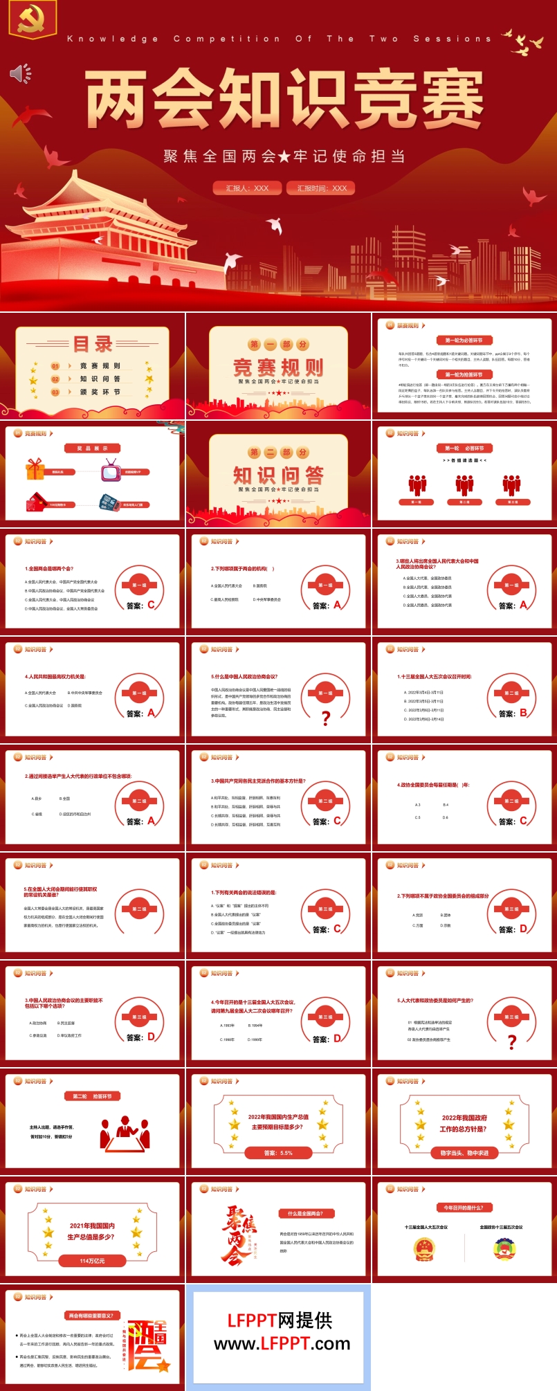 2022兩會(huì)知識(shí)競(jìng)賽PPT