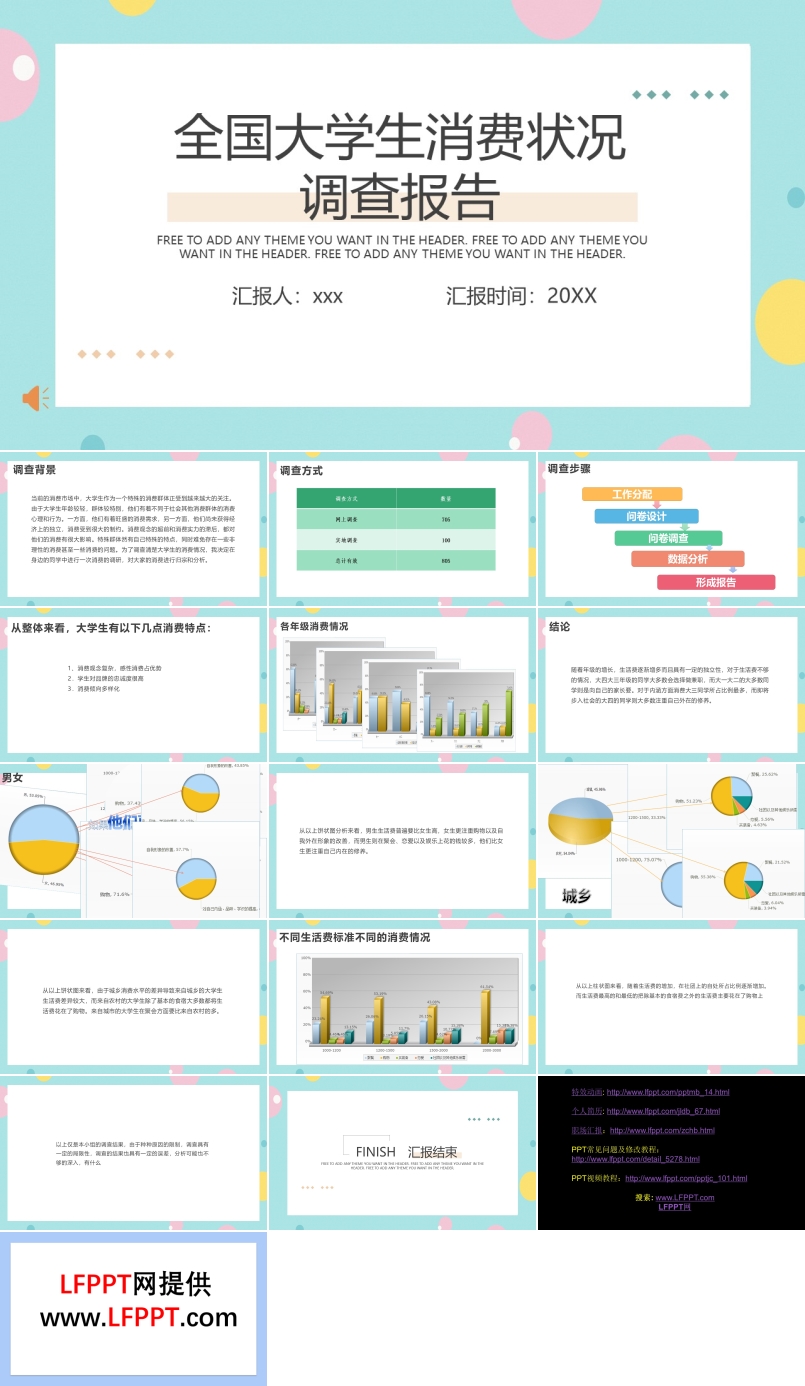 大學生消費狀況調(diào)查報告PPT