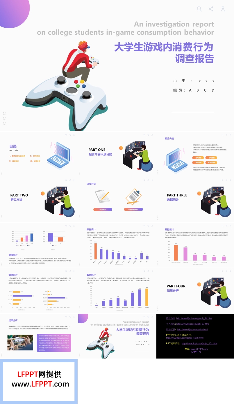 大學生游戲消費行為調(diào)查報告PPT動態(tài)模板