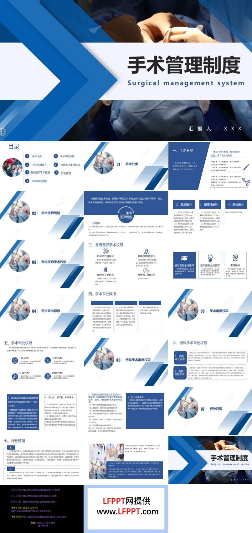 手術管理制度PPT動態(tài)模板